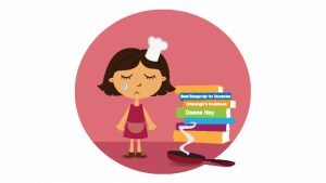 MY VIEW: Competitive cooking dinner-party cycle